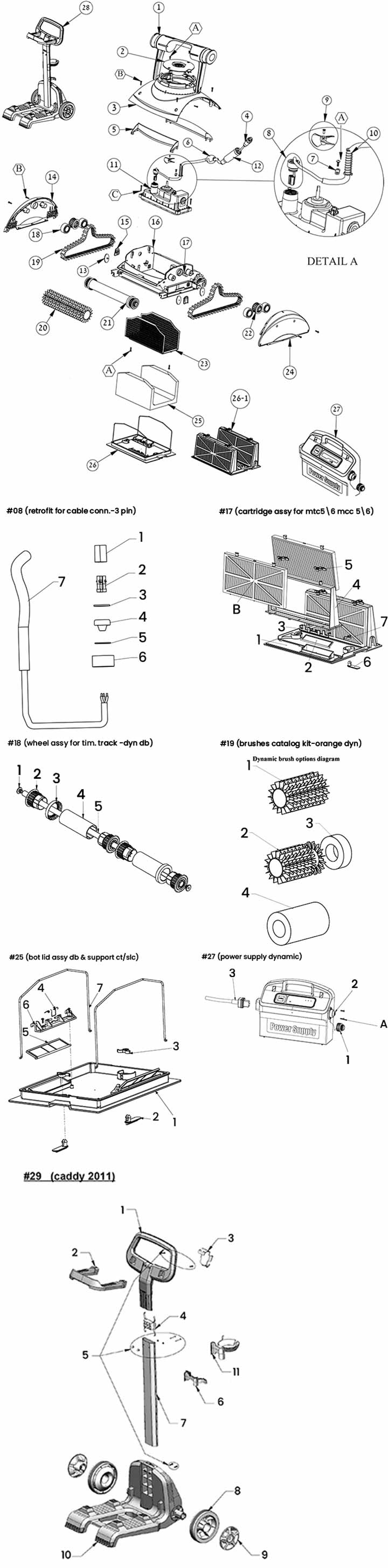 Liste pièces détachées robot électrique Dolphin Master E5 Liste pièces détachées robot électrique Dolphin Master E5
