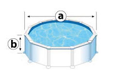 Dimensions intérieures piscine atlantis rondes Dimensions intérieures piscine atlantis rondes