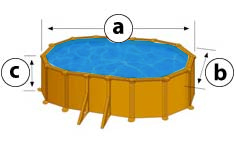 Piscine bois ovale dimensions intérieures Piscine bois ovale dimensions intérieures
