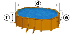 Dimensions extérieures piscine hors sol pacific ovale