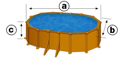 Dimensions intérieures piscine hors sol pacific ovale
