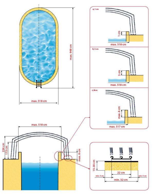 abri piscine haut dimensions1