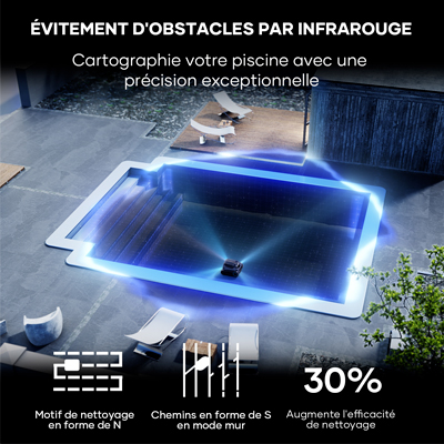 Evitement d'obstacles par infrarouge Aiper Scuba S1 Pro Version 2025