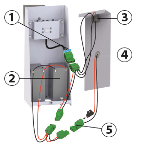 alimentation volet Perseo solaire