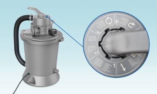 Groupe de filtration BlueSilk Vanne 6 voies
