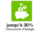 système inverpool = jusqu à 30% économie énergie