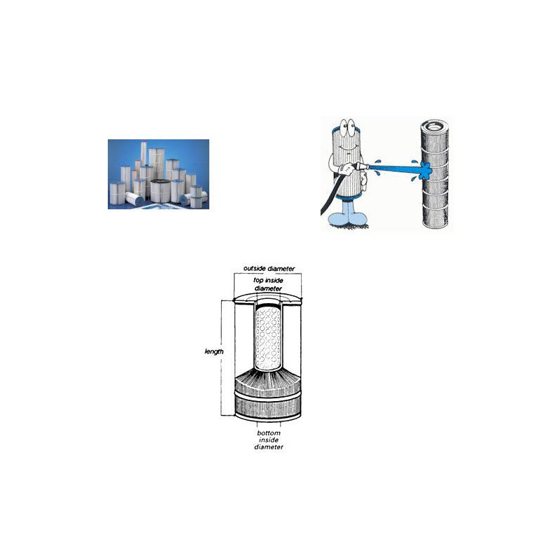 Pièces détachées pour Cartouche LIFEGARD CL 29 D74/H743