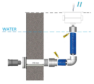 Croquis installation projecteur tubulaire liner