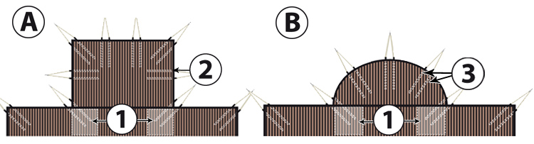 Découpe escalier pour bâche piscine Grille Cold