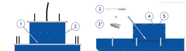 Découpe escalier Couverture de sécurité à Barres Eos Max