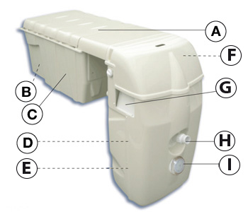 descriptif mx18 et mx25