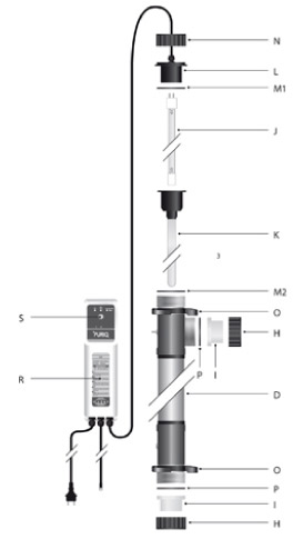 schema description pièces Puriq Bright