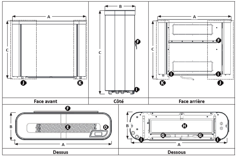 Déshumidificateur Zodiac Sirocco 2 encastré dimensions