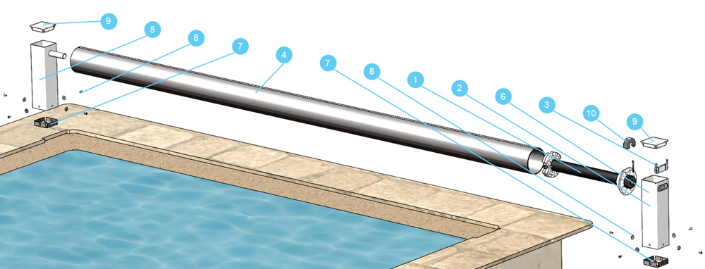 Vue éclatée du volet piscine automatique horssol Linéa Cover Light