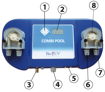 Package Plus avec COMBIPOOL