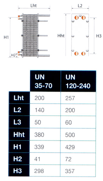 Echangeur thermique à plaques Zodiac URANUS NU: Dimensions (en mm)