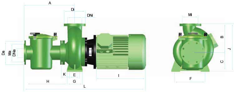 schema des dimensions aral c3000