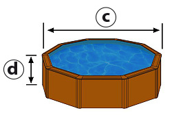 Dimensions extérieures piscine SAN MARINA PACIFIC diamètre 4.60 m