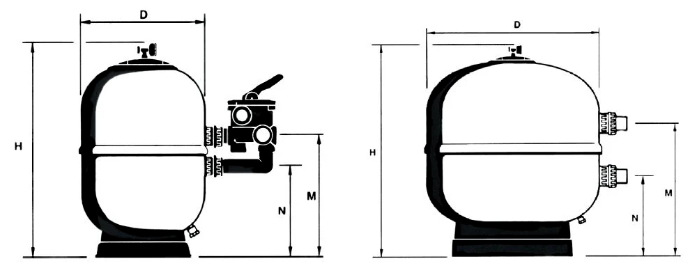 Dimensions du filtre ASTER