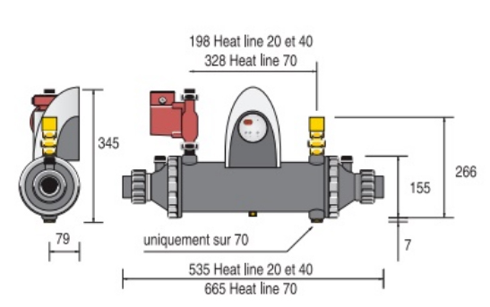 Dimensions du Heat Line Plus (en mm)