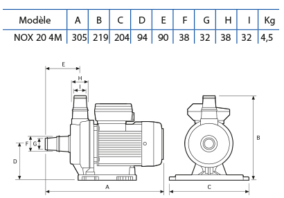 Dimensions pompe piscine ESPA NOX 20 4 M