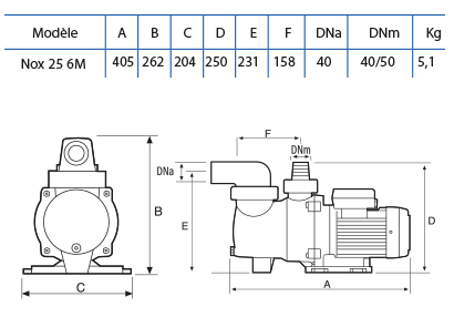 Dimensions pompe piscine ESPA NOX 25 6 M