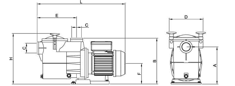 Schema dimensions pompe Europa ASTRAL