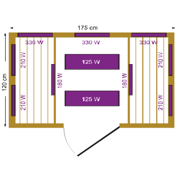 Dimensions Sauna infrarouge Colorado 4 places