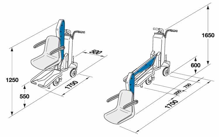 schema dimensions siege élévateur BluOne