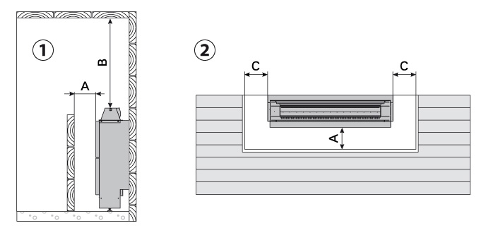 distances sécurité hidden heater