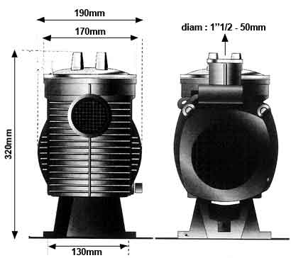 Schema des dimensions Pompe Pentair Eagle 2CV triphasee