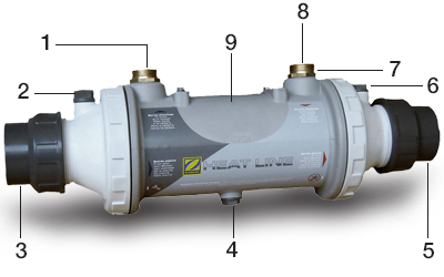 Echangeur Thermique Zodiac HEAT LINE NU: Descriptif