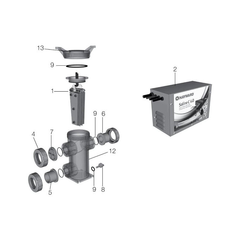 Pièces détachées pour Electrolyseur SALINE C