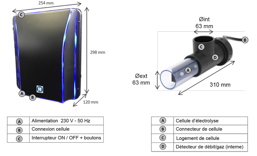 Description Electrolyseur au sel Hayward salt and swim 2.0