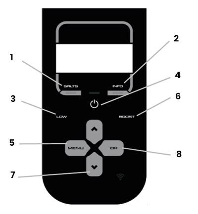 Interface électrolyseur au sel Zodiac GenSalt OT