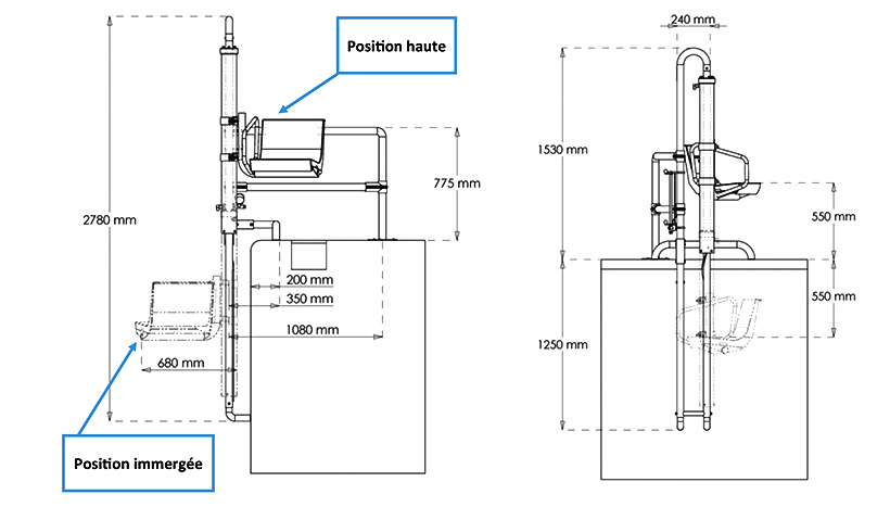 Dimensions élévateur fixe Nérée