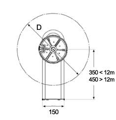 encombrement volet open classic profil