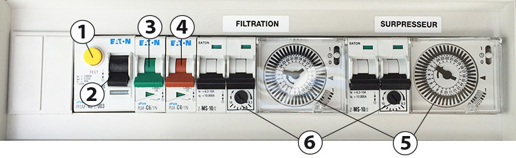 commandes coffret régulation de niveau Facilelec