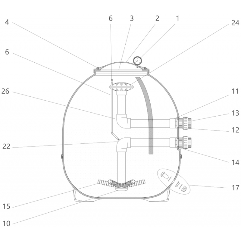 Pièces détachées pour Filtre GREENLINE Ø530, Ø650, Ø780, Ø930