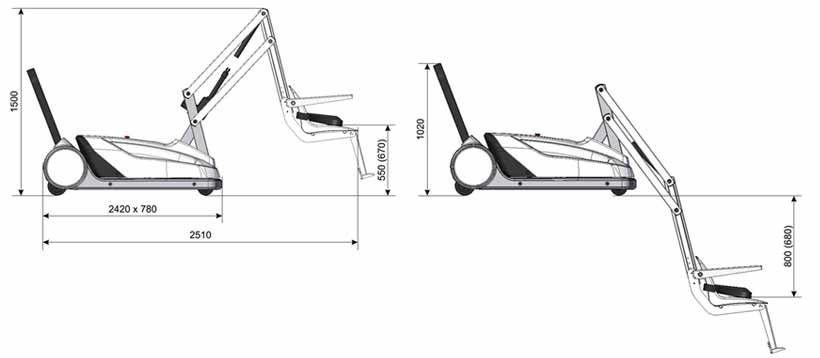 Les dimensions du siège élévateur mobile I-swim 2