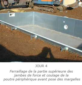 Ferraillage de la partie supérieure des jambes de force et coulage de la poutre périphérique