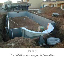 Installation et calage de l'escalier