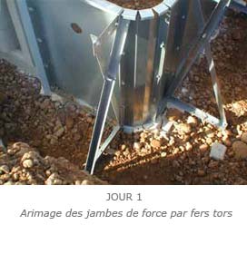 Arrimage au sol des jambes de force par fers tors