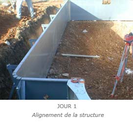 Alignement de la structure