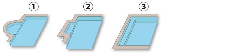 liner DEL escaliers demi niveaux