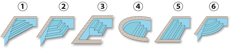 liner DEL escaliers intérieur bassin