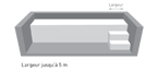 Liner sur mesure ULTIM 75/100ème escalier manaus intérieur