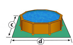 surface utile au sol de la piscine