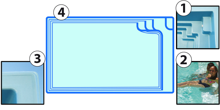 Description de la mini-piscine Deva