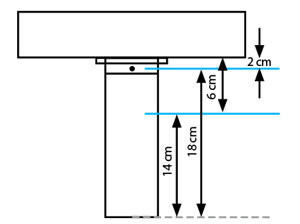 niveau eau alarme discrète